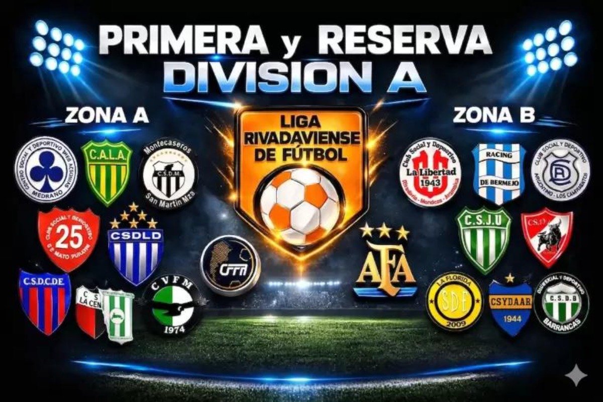 ÚLTIMA FECHA Y TODO POR DEFINIR: ASÍ SE JUEGA LA DEFINICIÓN DEL APERTURA DE LA LIGA RIVADAVIENSE