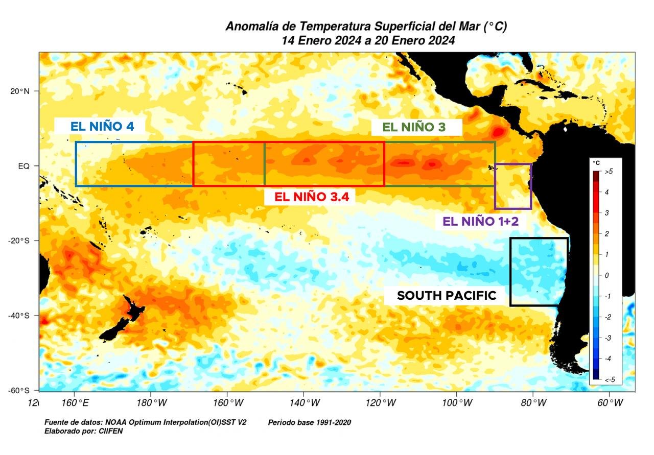 LA ONU ADVIERTE QUE EL NIÑO SE FORTALECERÁ Y PODRÍA INTENSIFICAR LOS FENÓMENOS CLIMÁTICOS EXTREMOS